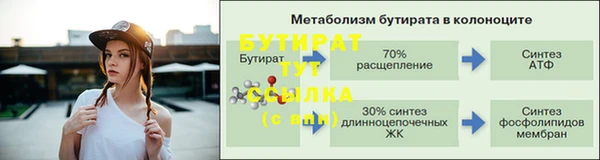 не бодяженный Абдулино
